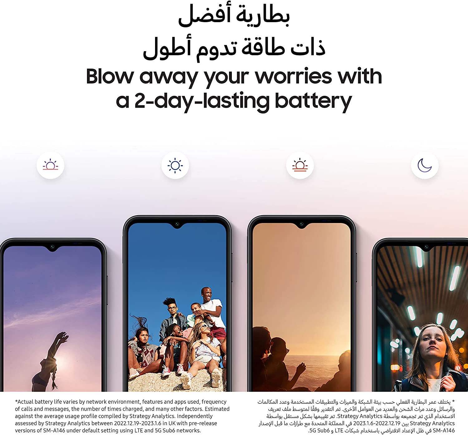 Samsung Galaxy A14 5G 4GB RAM, Silver, UAE Version, Dual SIM, Android Smartphone