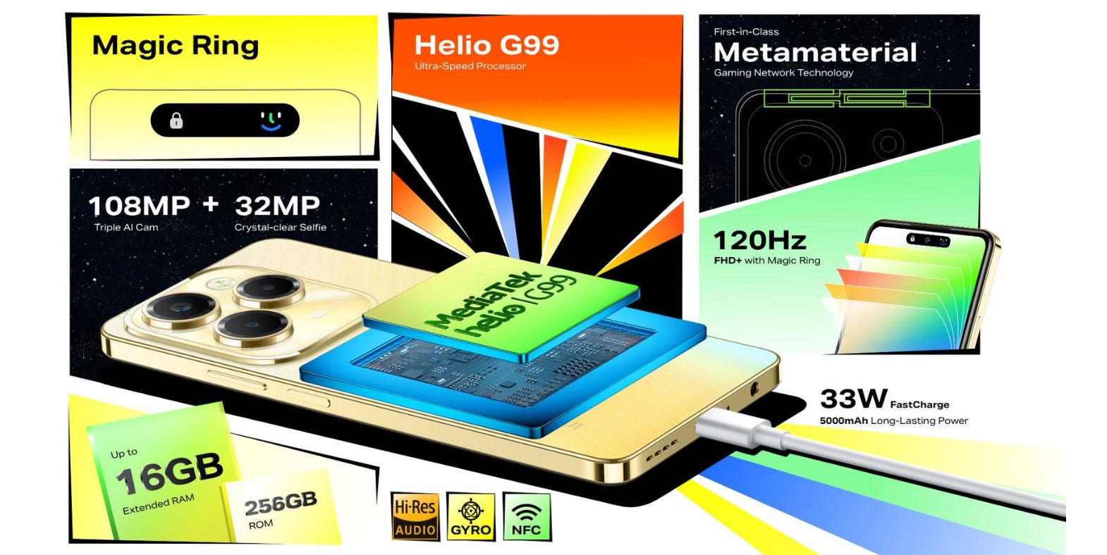 hot 40 pro infinix hot 40 pro infinix hot 40 Best infinix Smartphone